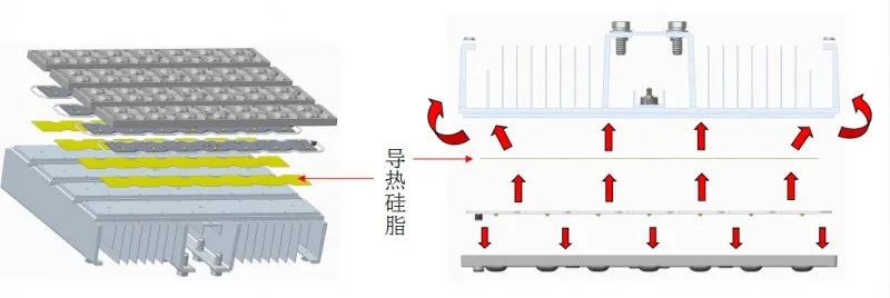 LED散熱硅脂.jpg