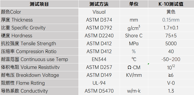 K10矽膠布