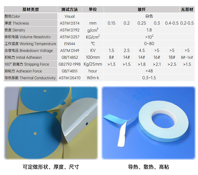 導熱雙面膠參數(shù)